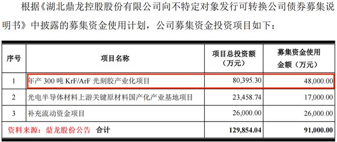 加拿大粉胶和国内粉胶区别__进击的巨人国内看不了
