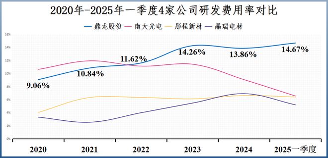 进击的巨人国内看不了__加拿大粉胶和国内粉胶区别
