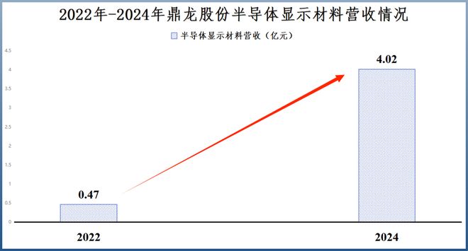 _进击的巨人国内看不了_加拿大粉胶和国内粉胶区别