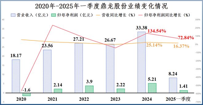 进击的巨人国内看不了_加拿大粉胶和国内粉胶区别_