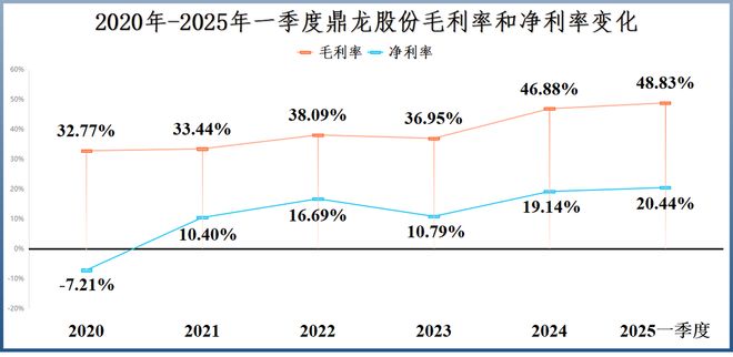 _加拿大粉胶和国内粉胶区别_进击的巨人国内看不了