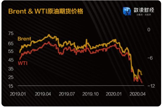 基金血亏57%，石油大王100岁才能出狱！破产才是“大佬”终极归宿？__基金血亏57%，石油大王100岁才能出狱！破产才是“大佬”终极归宿？