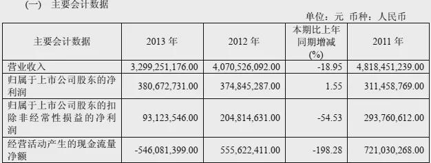 万通发展“变天”：王忆会被拘，9年前从冯仑手里抢回“权杖”__万通发展“变天”：王忆会被拘，9年前从冯仑手里抢回“权杖”