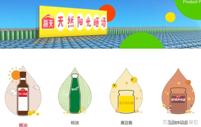 海天味业的招股说明书_海天味业上市时候市值_