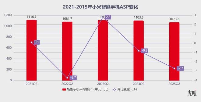 小米狂飙模式_狂飙3和狂飙8那个好_