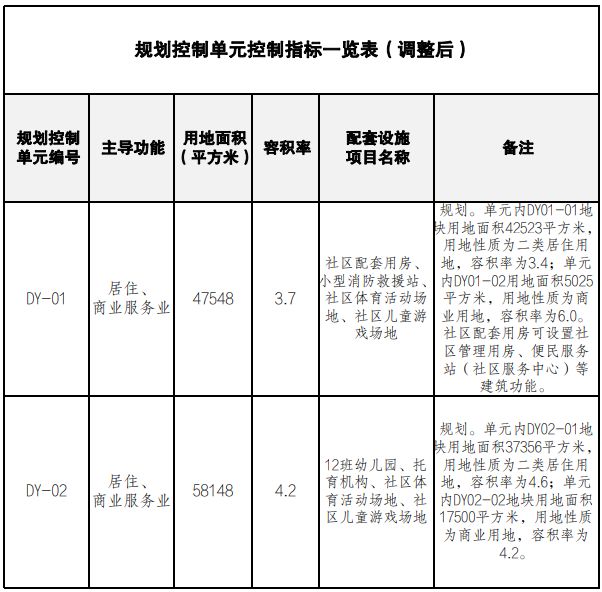 今天的楼市_楼市传来重大消息_
