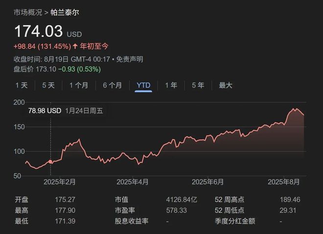 a股冰火两重天_股市冰火两重天是什么意思_