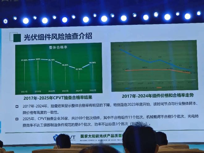 光伏预警区域__光伏光纤警示装置