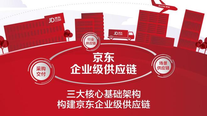 _刘强东说京东的东西都是正品_刘强东给京东员工敬酒