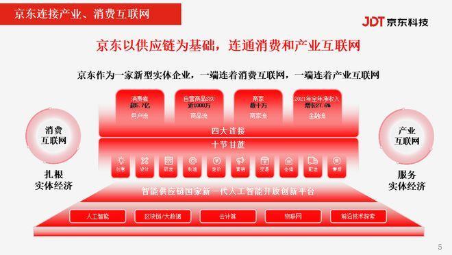 刘强东说京东的东西都是正品_刘强东给京东员工敬酒_