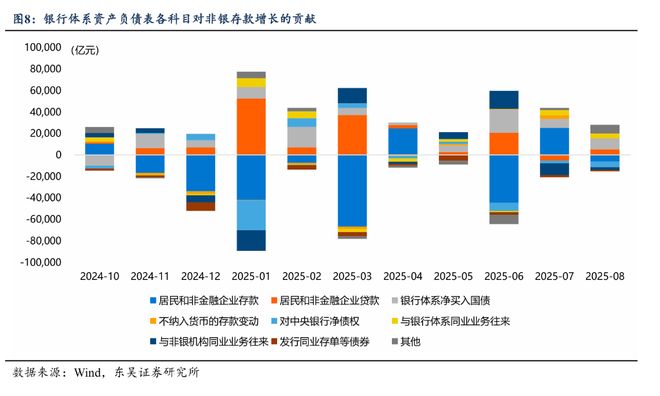 银行存款搬家__存款搬家背后的故事