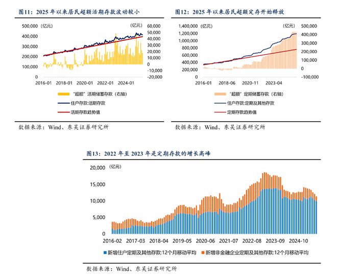 _存款搬家背后的故事_银行存款搬家