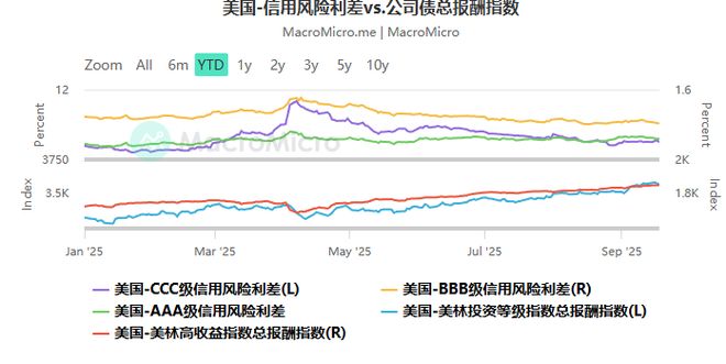 _回踩起涨点_被踩脚下