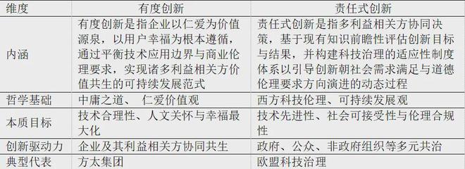 方太内部券_方太集团分析_