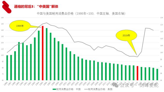 _殷剑峰：在低利率时代寻找投资机遇_殷剑峰：在低利率时代寻找投资机遇