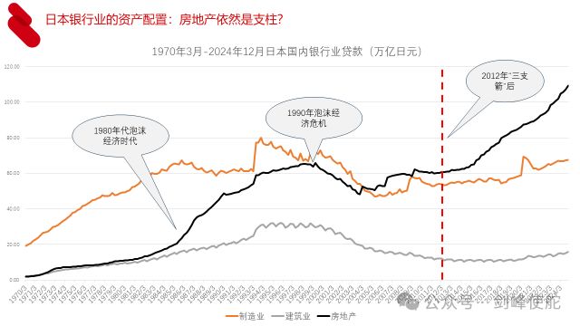 殷剑峰：在低利率时代寻找投资机遇__殷剑峰：在低利率时代寻找投资机遇