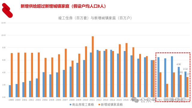 _殷剑峰：在低利率时代寻找投资机遇_殷剑峰：在低利率时代寻找投资机遇