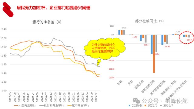 殷剑峰：在低利率时代寻找投资机遇_殷剑峰：在低利率时代寻找投资机遇_