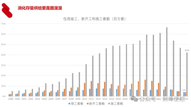 殷剑峰：在低利率时代寻找投资机遇_殷剑峰：在低利率时代寻找投资机遇_