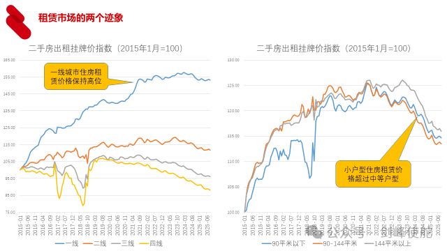 _殷剑峰：在低利率时代寻找投资机遇_殷剑峰：在低利率时代寻找投资机遇