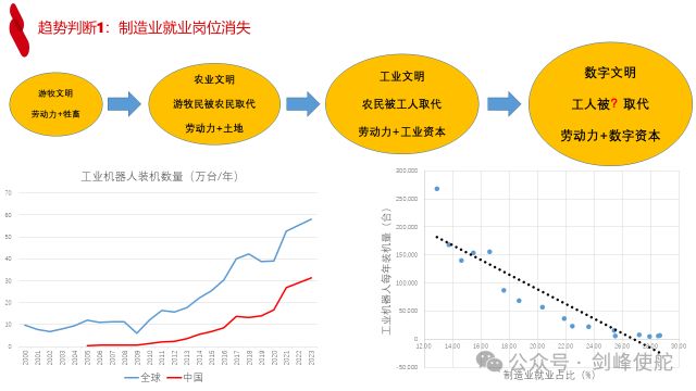 殷剑峰：在低利率时代寻找投资机遇__殷剑峰：在低利率时代寻找投资机遇