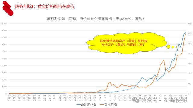 _殷剑峰：在低利率时代寻找投资机遇_殷剑峰：在低利率时代寻找投资机遇