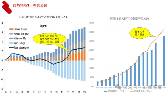 殷剑峰：在低利率时代寻找投资机遇__殷剑峰：在低利率时代寻找投资机遇
