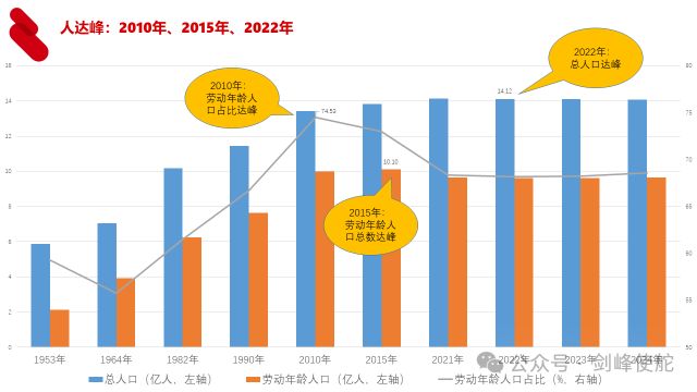 殷剑峰：在低利率时代寻找投资机遇_殷剑峰：在低利率时代寻找投资机遇_