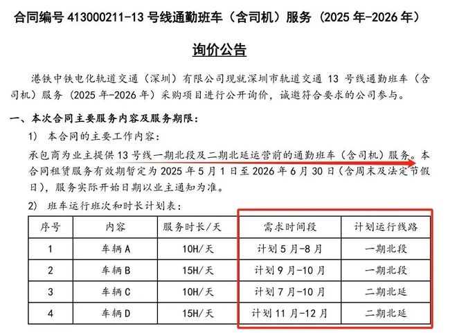 _深圳炒币_抄底爆卖深圳房子