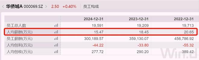华侨在中国有什么待遇_华侨华人分布状况和发展趋势_