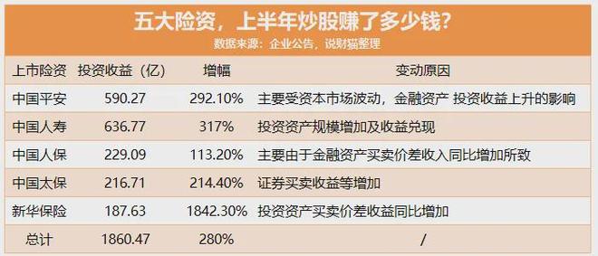 股市疯牛_股市疯牛什么意思_
