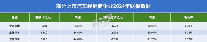 _君越是b级车还是c级车_车联天下公司怎么样