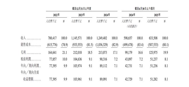 _南方现金增利a和华夏现金增利_宣港路改造全力冲刺