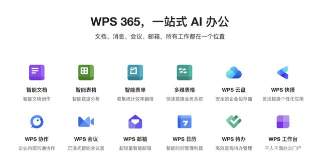 _协同办公平台怎么用_什么叫协同办公