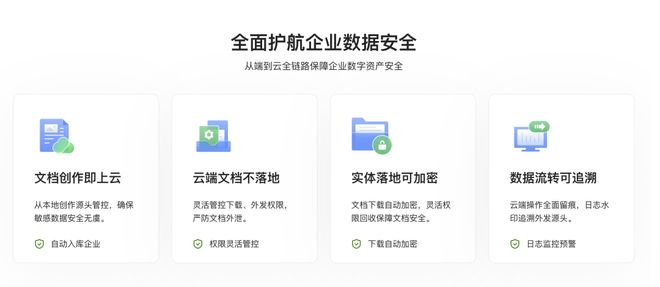 协同办公平台怎么用_什么叫协同办公_