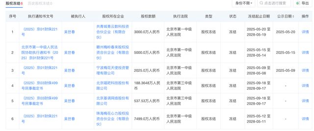 _ST路通内斗激化！“资本大佬”吴世春“抄底”遭遇绊脚石_ST路通内斗激化！“资本大佬”吴世春“抄底”遭遇绊脚石
