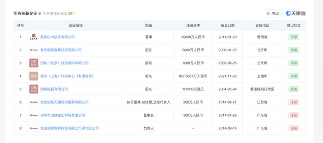 综艺老总__综艺股份老总