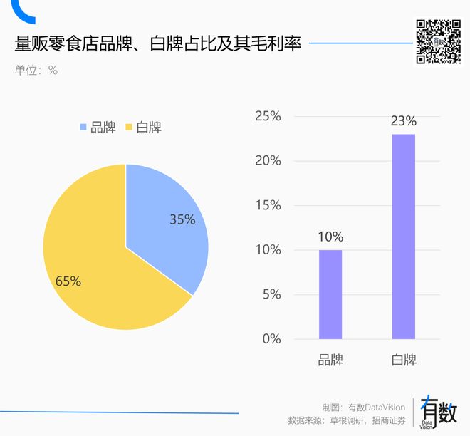 _便宜零食店有哪些_便宜零食品牌