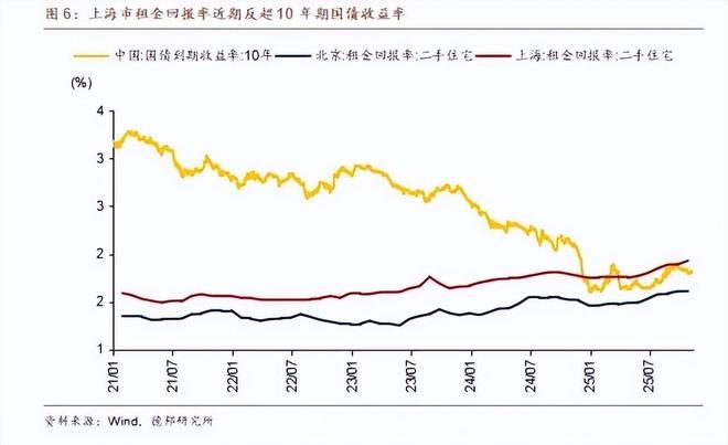 形成合理比价_合理比价是什么意思_