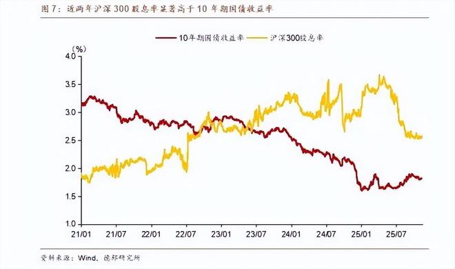 _形成合理比价_合理比价是什么意思