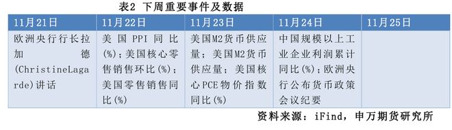 财政部薛鑫堂__薛鹤翔新财富