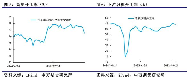 财政部薛鑫堂__薛鹤翔新财富