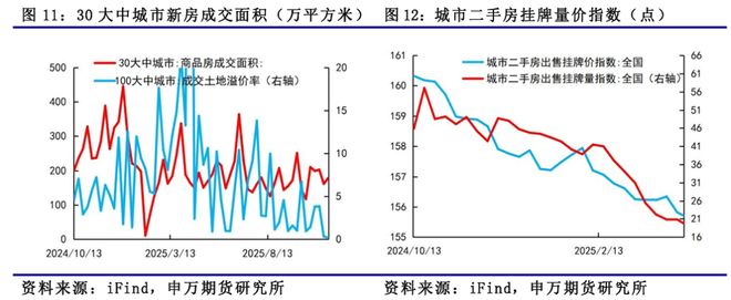 _薛鹤翔新财富_财政部薛鑫堂