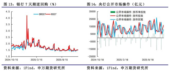 财政部薛鑫堂_薛鹤翔新财富_