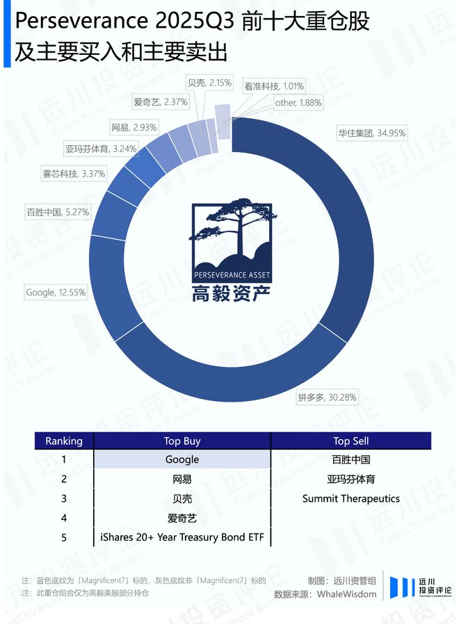 英伟达2020财年_英伟达2021年财报_