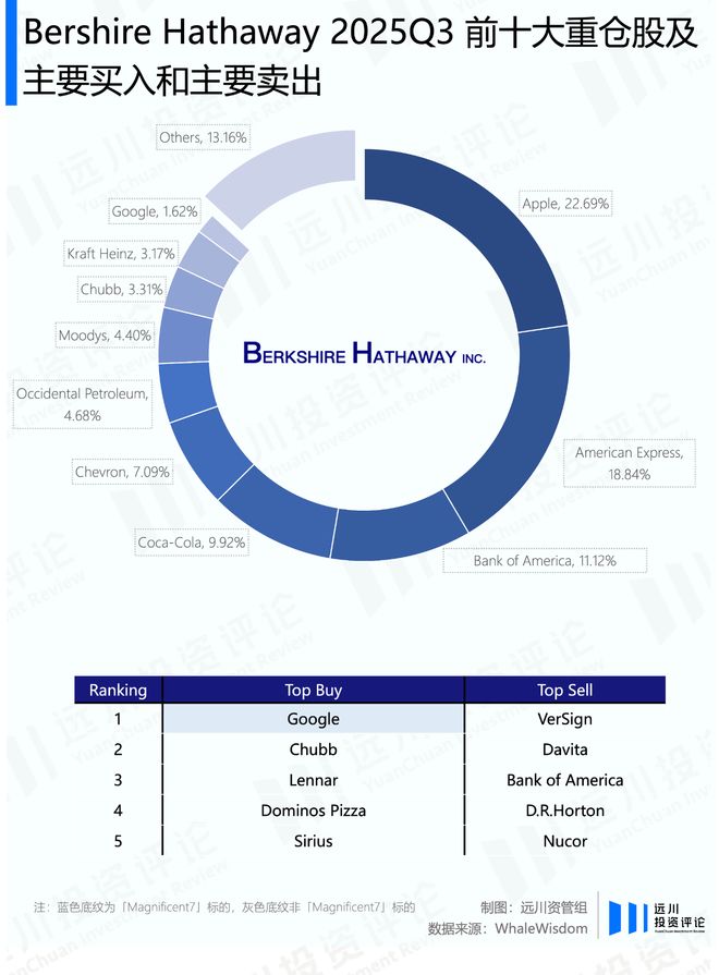 英伟达2020财年_英伟达2021年财报_