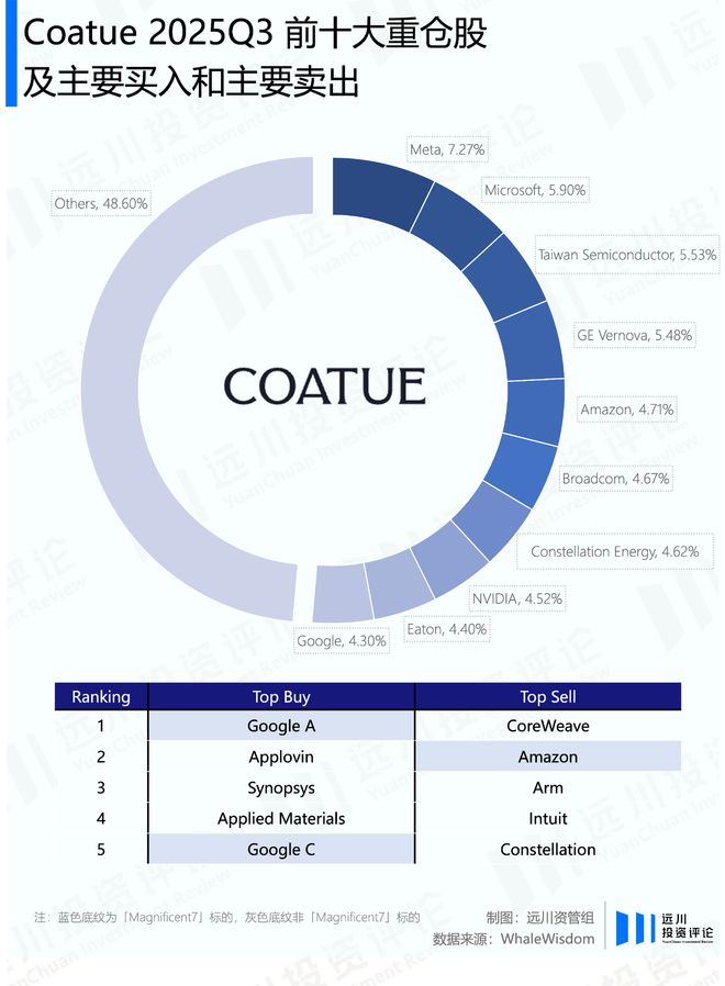英伟达2020财年__英伟达2021年财报