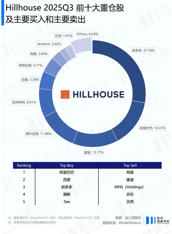 _英伟达2020财年_英伟达2021年财报