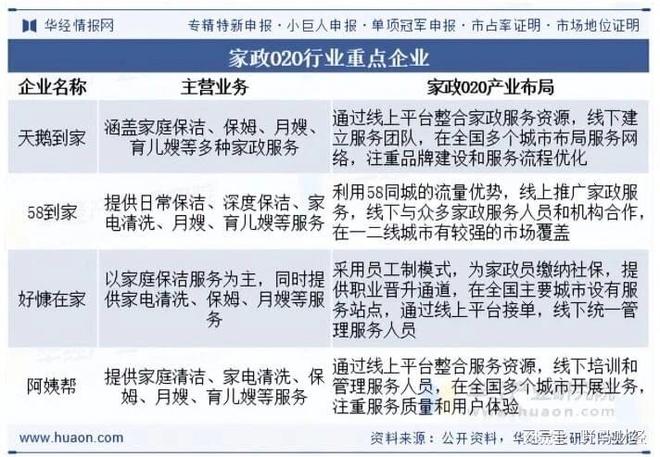 天鹅到家家政阿姨一点通_天鹅到家家政官网找工作_