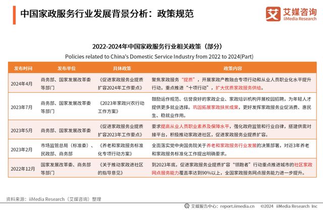 _天鹅到家家政官网找工作_天鹅到家家政阿姨一点通